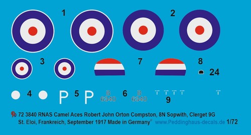 Peddinghaus decals 3840 - peddinghaus-decals,