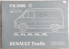 Manuel d'atelier pièces