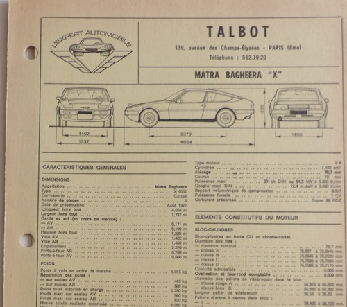 Fiche technique automobile