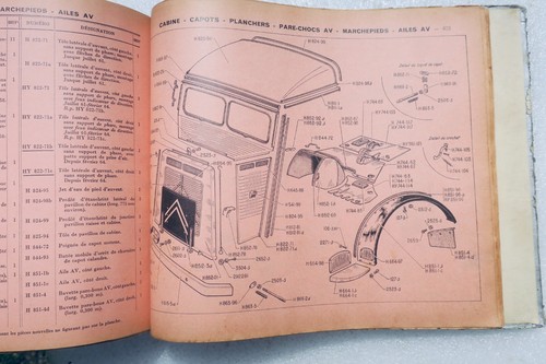 Citroën camionnettes 850 - camionnettes, k