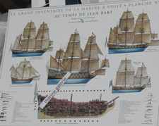 décoration art marine poster