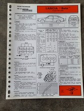 FICHE TECHNIQUE AUTOMOBILE