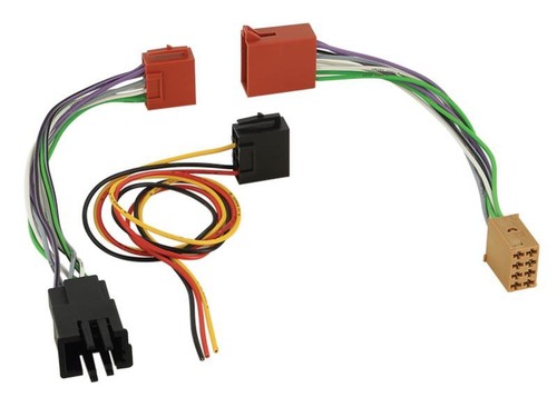 Faisceau iso compatible avec - compatible,