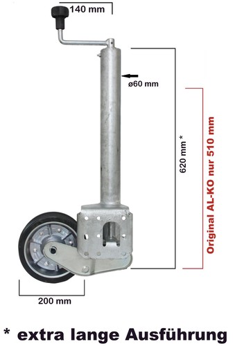 Automatique stabilisateur - automatique, f