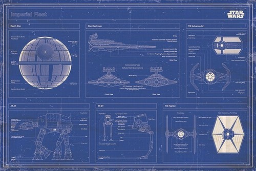 Star wars imperial - star,