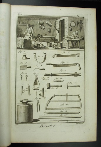 Boisselier fabricant - , de