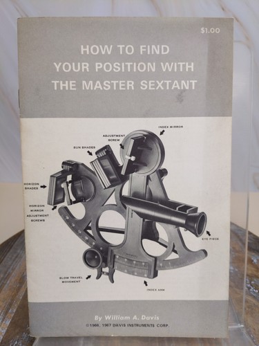 How find your position - to,