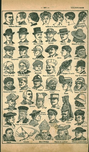 Document planche ancienne