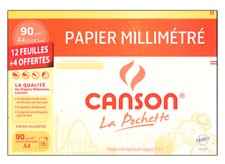 pochette à dessins techniques 16 feuilles papier millimétré CANSON 90g A4 