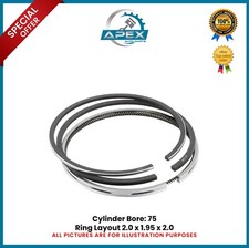 Peugeot DV6TED4 1.6 HDI Diesel