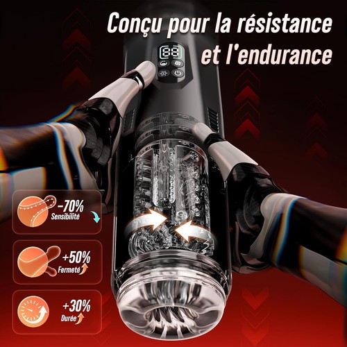 Masturbateur homme automatique