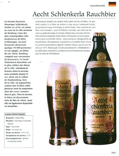 Publicité contemporaine