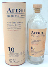 Boîte carton + bouteille vide