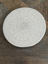 christofle dessous de plat poinçons fermiers généraux