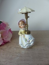 Vaporisateur de parfum, petite