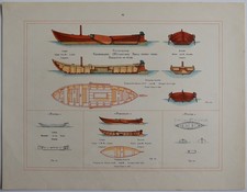 Architecture navale Barque de