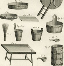 Outils Fromagerie Fromage Gerardmer  Gruyères - Gravure originale XVIIIe