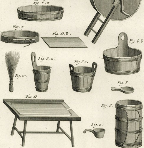 Outils fromagerie fromage - fromagerie,