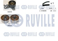 Kit de distribution pour