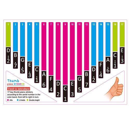 Autocollants note kalimba pvc - note,