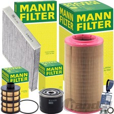 Mann Révision Convient pour