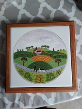 Dessous De Plat Villeroy Et