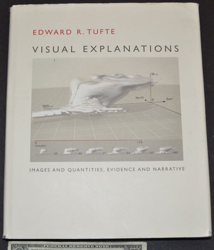 Visual explanations edward - explanations,