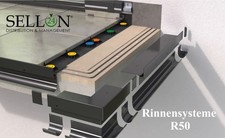 Aluminium Gouttière Rinnensysteme Tuyau de Descente Rinnen Drain Al