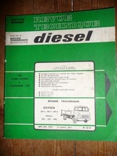 SM6 SM7 SM8 Revue Technique PL