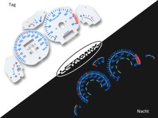 Tableau de bord/compteur