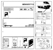 Renault B70 B80 B90 B110 B120