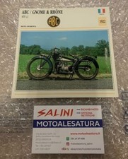 Carte Technique Moto ABS /