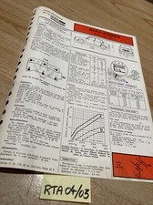 Fiche technique automobile