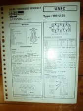 190 U 20 - Fiche Technique