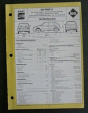 Fiche technique automobile SEAT IBIZA moteur diesel