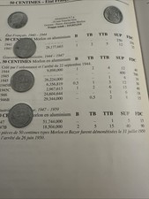 Lot de 4 pièces françaises aluminium Morlon (1941–1947) – 50c & 2 fra