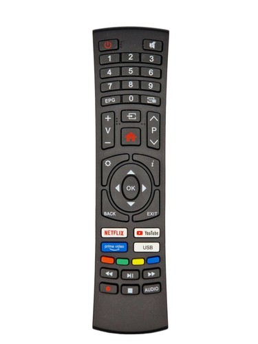 Telecommande pour grandin - telecommande,