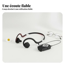Appareil auditif conduction