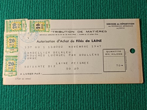 Autorisation achat files - d'achat,