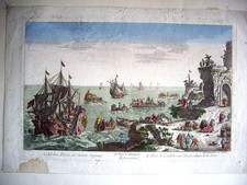 Vue d'optique Représentant le