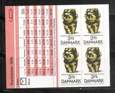 Denmark SC # 1059 Pitcher By
