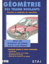 ▄▀▄ Géométrie des