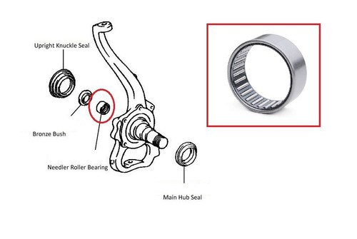 Pour toyota land cruiser - land,