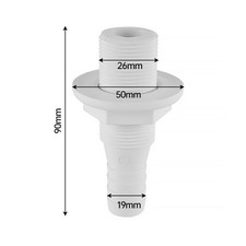 Pour bateau de pêche aquarium