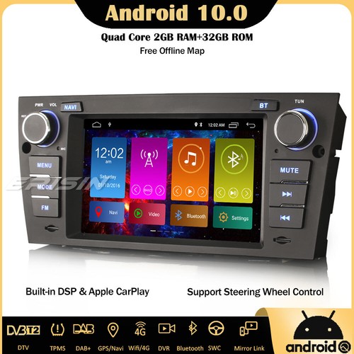 Dab android autoradio - dab+android,
