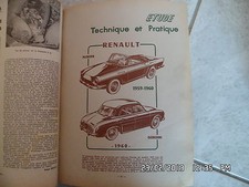 RTA RENAULT FLORIDE GORDINI 1960