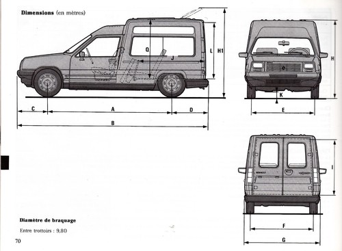 Renault express manuel - express,
