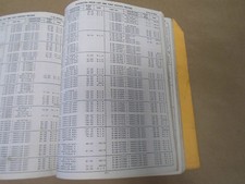 1984 Quicksilver Parties Et