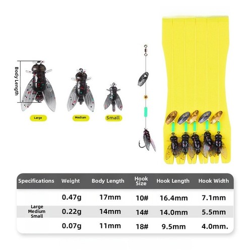 Kit leurre mouche lame - kit,