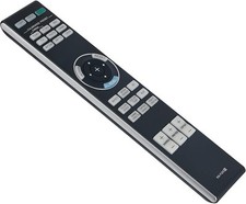 Replaced Remote RM-PJ25 For